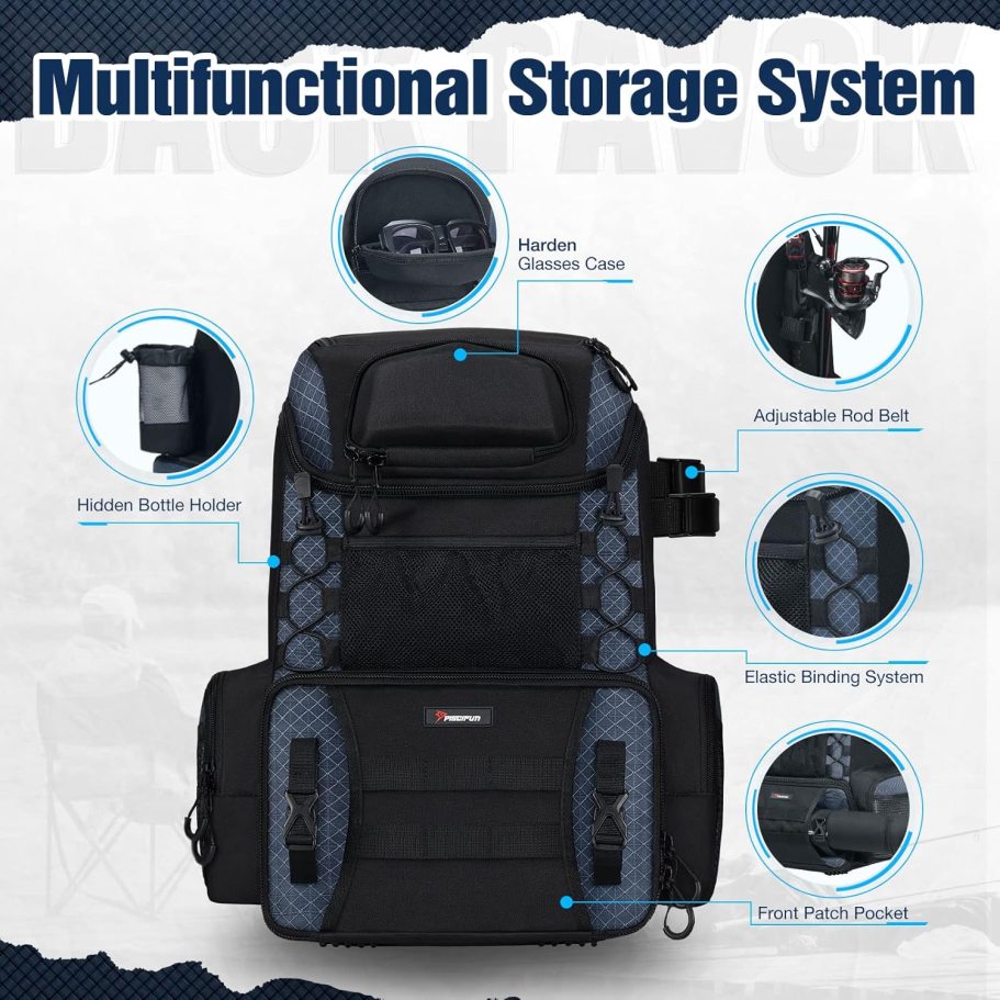 Piscifun Fishing Tackle Backpack with Rod Holders & 4 Tackle Boxes, Outdoor Fishing Bag with Waterproof Rain Cover - Image 3