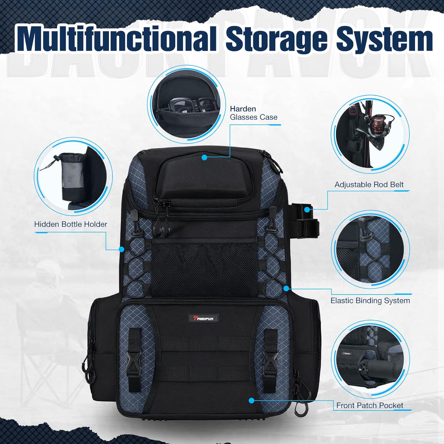 Piscifun Fishing Tackle Backpack with Rod Holders & 4 Tackle Boxes, Outdoor Fishing Bag with Waterproof Rain Cover - Image 3