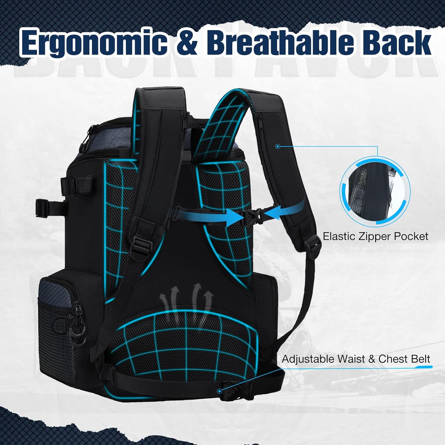 Piscifun Fishing Tackle Backpack with Rod Holders & 4 Tackle Boxes, Outdoor Fishing Bag with Waterproof Rain Cover - Image 5